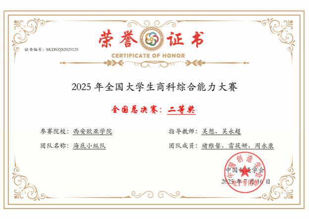 西安欧亚学院-褚雅馨、雷筱妍、周永康-20250716170800452_01