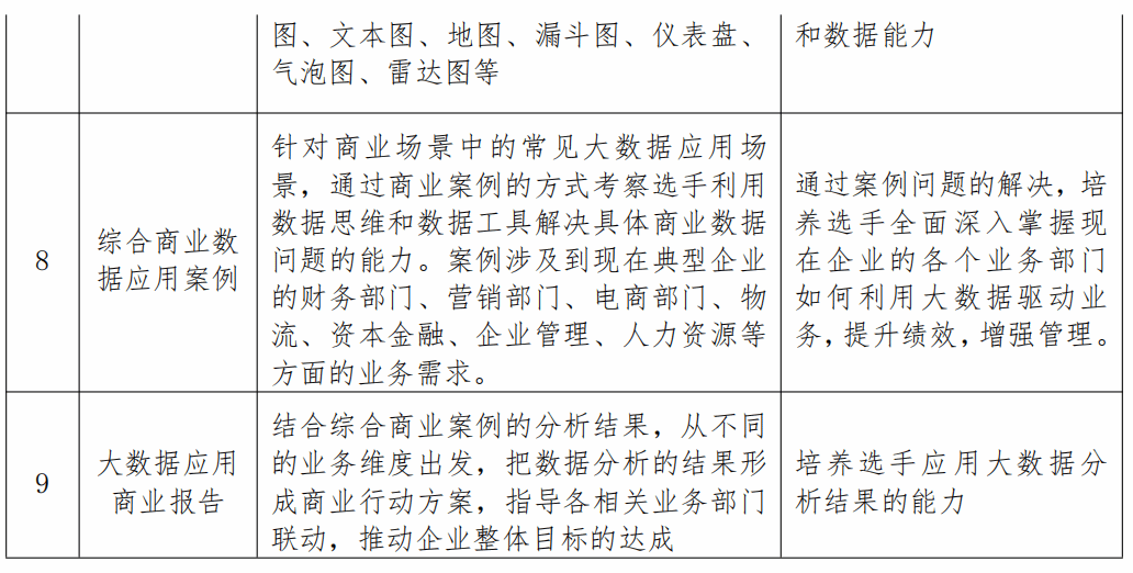 截屏2025-07-07 11.19.39