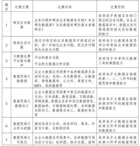 截屏2025-07-07 11.19.34