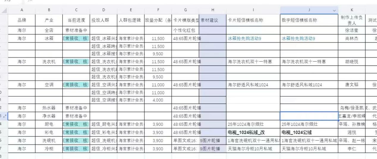 财务信息化6