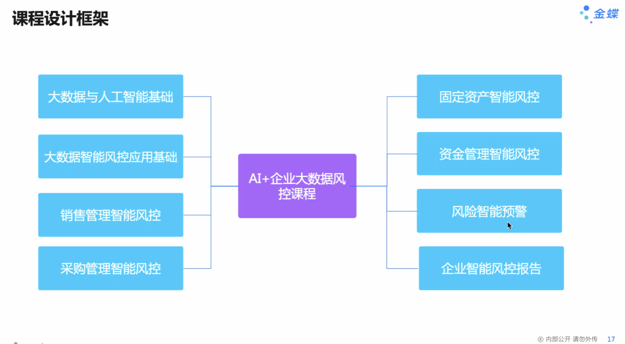 d3a81a740b8b80b71a65ff1a248d89e3